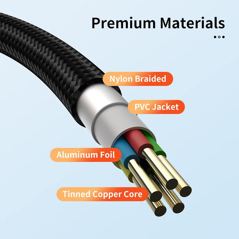 USB C Cable 3-Pack (3ft/6ft/6ft) - Fast Charger Cord, Nylon Braided, Compatible with iPhone 15/Plus/Pro/Pro Max, Galaxy
