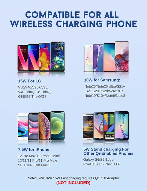 MOKPR Wireless Car Charger, 15W Fast Charging Auto-Clamping Mount, Dashboard Holder for iPhone 15/14/13/12/Samsung