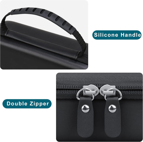 Canboc 4K Digital Camera Case for Femivo/IWEUKJLO/VETEK, Vlog Camera Bag, Black