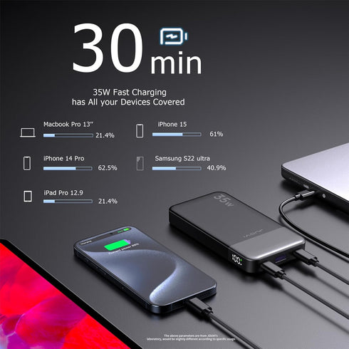 J2601 Portable Power Bank - 35W Fast Charging with PD 3.0 + QC 3.0 Technology, 10000mAh Battery Pack