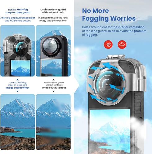 LICHIFIT Transparent PC Lens Cap for Insta360 X3 Panoramic Camera Lens Guard Cover Lens Protective Frame Case Accessories