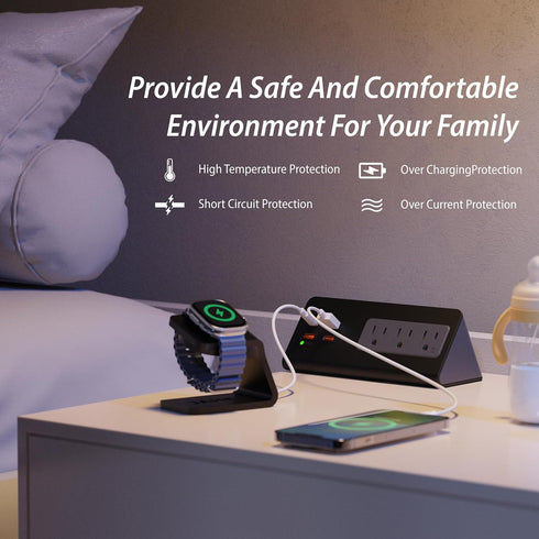 Upgraded Edge Mount Power Strip with USB-C Ports, Tabletop Surge Protector, 3 AC Outlets & 4 Fast Charging USB Ports