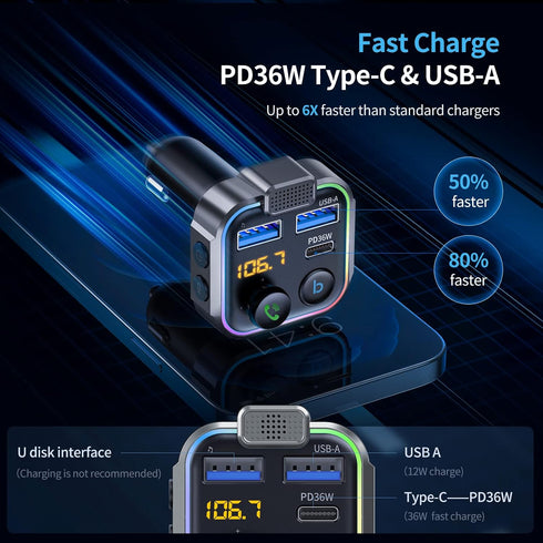 UNBREAKcable Bluetooth FM Transmitter for Car, PD 38W Fast Charging, Wireless Adapter with Hands-Free Calls, HiFi Bass