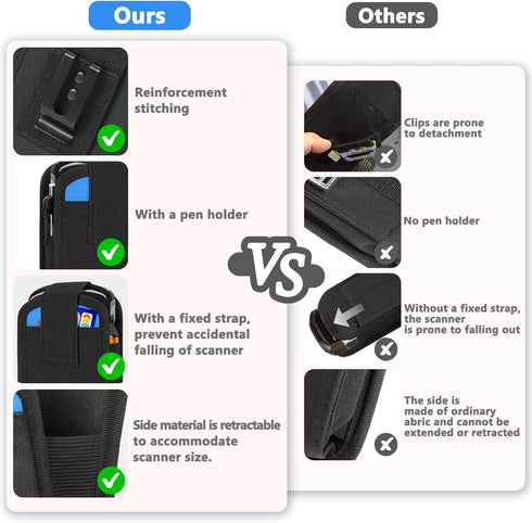 ZIOZERTT 2 Packs TC77, TC70,TC70x,TC72,TC75x,TC75,MC67,M60,Handheld Scanner Holster Compatible with Zebra Barcode