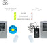 Mechanical Mouse Jiggler - Undetectable Device, Keeps Mouse Moving and Computer Awake, Cordless, Wireless