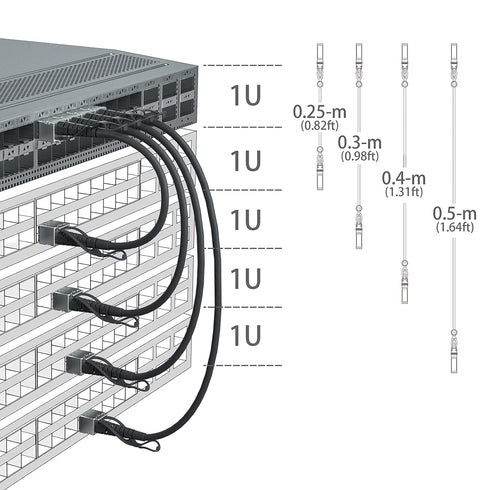 10Gtek SFP+ DAC Twinax Cable, Passive, Compatible with Dell Force 10, 0.5 Meter (1.6ft)