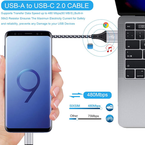 USB C Cable 3FT, Android Phone Chargers C Type Charging Cable for Samsung Galaxy S24 S23 Ultra Z Flip6 Fold6 A15 A55