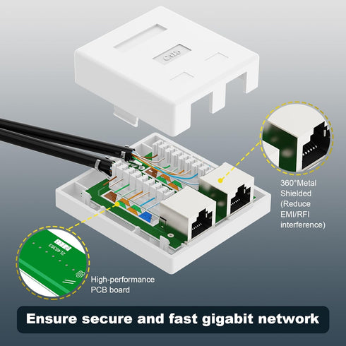 VCELINK RJ45 Surface Mount Box Shielded 2-Port, Compatible with UTP Cat6/Cat5e/Cat5 Network Cables, 5-Pack, White