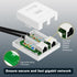 VCELINK RJ45 Surface Mount Box Shielded 2-Port, Compatible with UTP Cat6/Cat5e/Cat5 Network Cables, 5-Pack, White