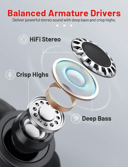 Neckband Bluetooth Headphones, 120H Long Playtime Wireless Stereo Earbuds, Waterproof for Sports/Workout/Office