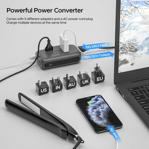 SOKOO International Power Adapter 220V to 110V Converter, 3 USB A & 1 USB C, Step Down Power Adapter Combo for Hair