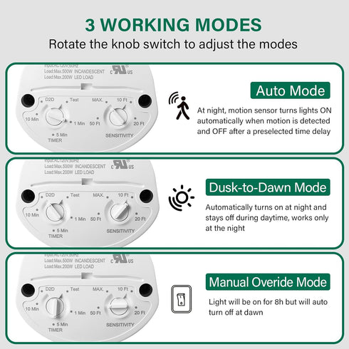 treewell 2 Pack 180-Degree 60 3 Motion Sensor, Replacement Motion Detector, Adjustable Time & Detection Sensitiity Up