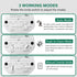 treewell 2 Pack 180-Degree 60 3 Motion Sensor, Replacement Motion Detector, Adjustable Time & Detection Sensitiity Up