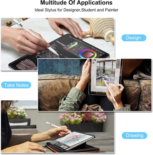 Pencil 1st Generation for Apple - Stylus Pen for iPad (2018-2023) with USB C Charging, Palm Rejection
