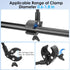 EEEKit Magnetic Gooseneck Phone Holder, Motorcycle Handlebar Mount, Compatible with iPhone MagSafe and Smartphones