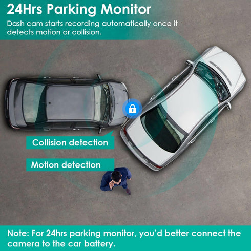iMounTEK Dash Cam for Cars, 3 Channels Car Dash Camera 1296x1080P, Front Inside and Rear Camera, Night Vision,