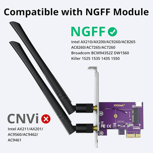 ipolex PCIE X1 to M.2/NGFF (A+E Key) WiFi Bluetooth Wireless Module Adapter Card with Dual-Band 2.4&5G 2X 5dBi Antenna