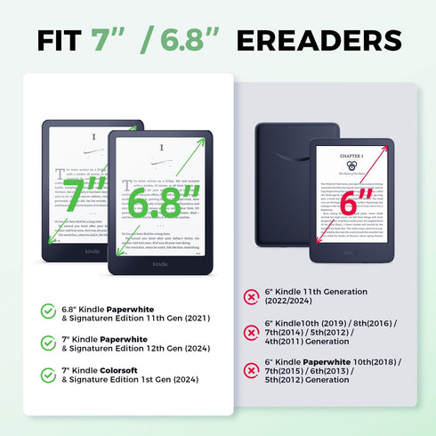 EJU 7"/6.8" 11th/12th 2024,Retro 2025 Green Embossed Case Compatible with Kindle Paperwhite Gen,Colorsoft Signature