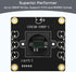 innomaker 1080P USB2.0 130 UVC Camera, Wide Angle Camera, Plug & Play for PC, Raspberry Pi, Jetson Nano and SBCs.