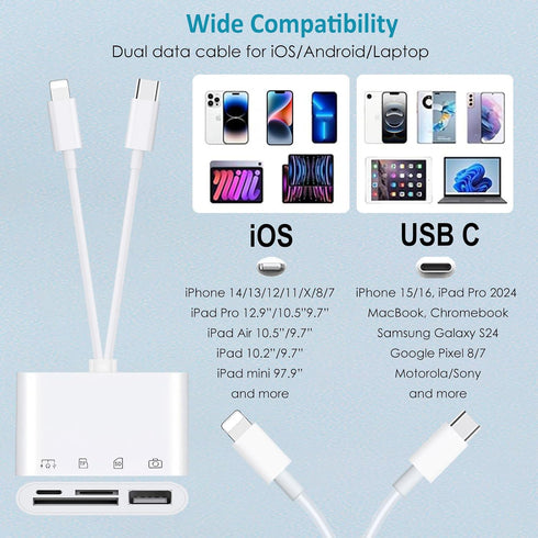 Ceotsak 15/16/17, SD Card Reader for iPhone/iPad/Android, USB C & Lightening to SD/MicroSD Card Reader with USB Camera
