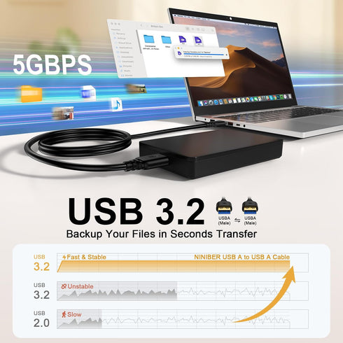 6FT, USB3.0 /3A USB to USB Cable Male to Male A to A USBA to USBA, USB-A to USB-A,Double Sided Data Transfer Charging