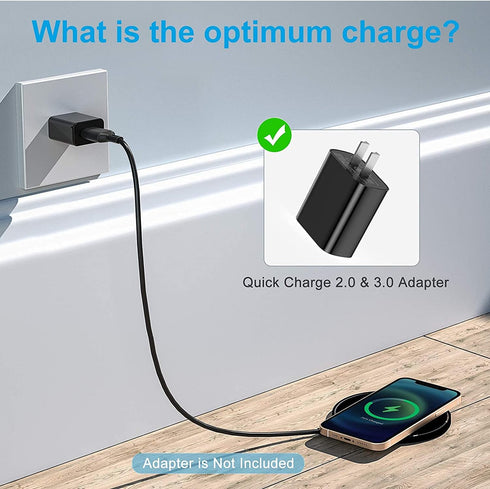 UrbanX OptiPad Fast Wireless Charger Pad for Razer Phone, 2-10W Fast-Charging Soft Touch Top