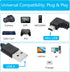 Right Angle Dash Cam Power Cord 11.5FT, 90 Degree Mini USB Charging Cable 24AWG for Garmin Nuvi GPS, Canon Camera, Dash