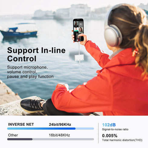 USB C to 3.5mm Audio Adapter, 3 in 1 USB-C to USB Adapter with 3.5mm Headphone Jack and 60W PD