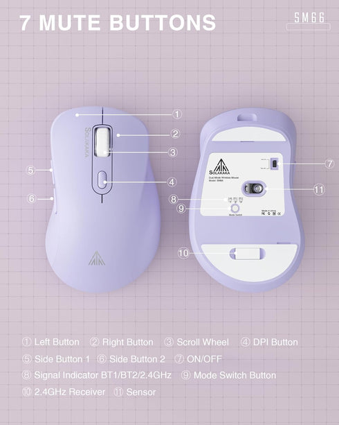 SM66 Purple Wireless Mouse for Laptop - Silent Dual Mode, Adjustable 4800 DPI, Rechargeable Bluetooth & Wireless