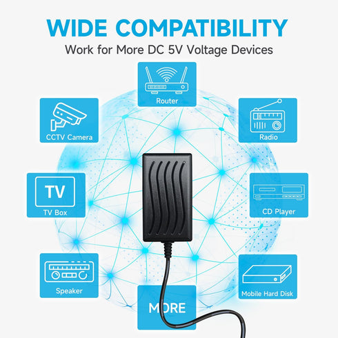 2Pack 5V 2A 6ft Power Supply Adapter, AC to DC 5V 2000mA Wall Charger for USB Hub, Baby Monitor, LED Pixel Light