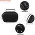 Carrying Case for Sony Alpha ZV-E10 / ZV-E10L, APS-C Interchangeable Lens Mirrorless Vlog Camera Kit, Portable Digital