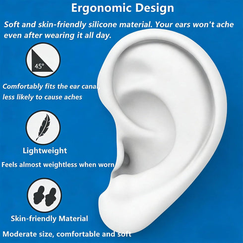 Wjymuwa Bluetooth Earplugs Earphone - Hearing Protection and Noise Suppression in Construction Sites & Noisy
