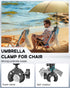 Maectech Double Super Clamp Mount Umbrella Clamp Motorcycle Camera Pole Mount Desk Holder Accessories