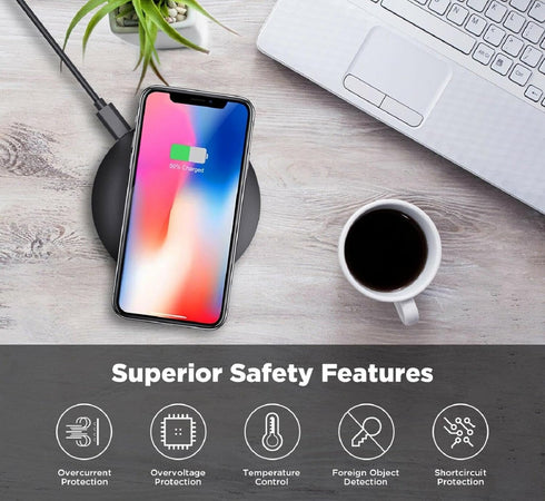 Selna 15W (2024,2023,2022)/Edge (2023,2022), Wireless Charger Fast Charging Pad Compatible with Motorola Edge Plus Slim
