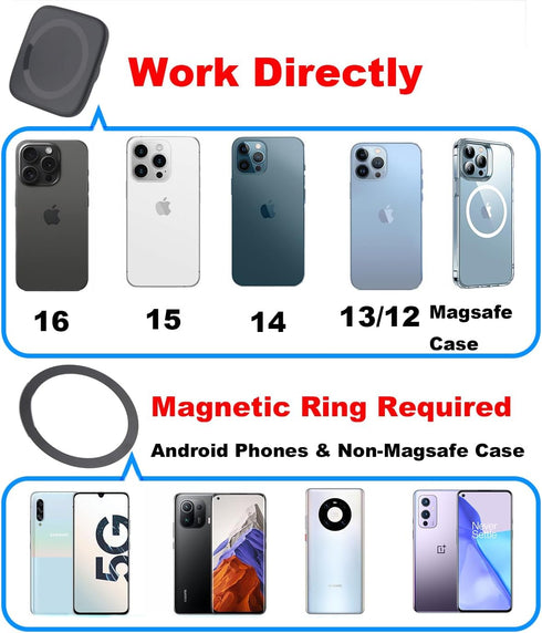 Rigdance 1" 16 15 14 13 12 Super Magnetic Cell Phone Holder Base with Ball for MagSafe iPhone Series, Compatible