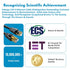 8 20FT, 26AWG 40Gbps 2000MHz, RJ45 PS5 Vabogu Cat Ethernet Cable Heavy Duty High Speed Gold Plated Shielded
