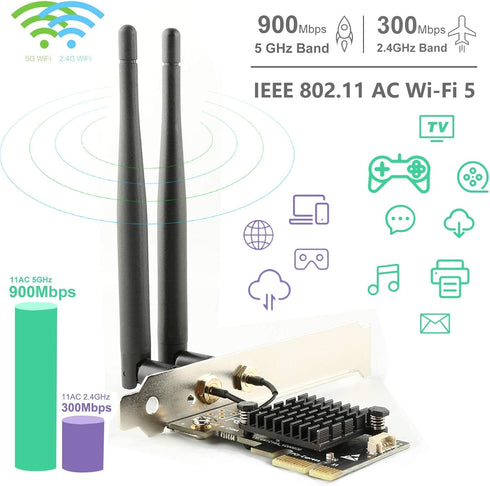 Ubit AC1200 PCIe WiFi Card for PC with BT 4.2 | Dual Band Wireless Network Adapter for Gaming, Browsing, Streaming