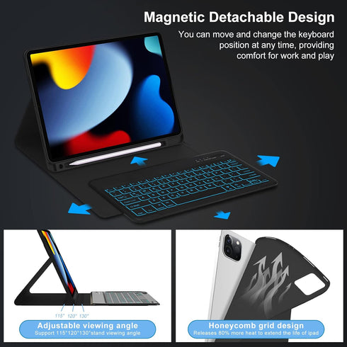 SENGBIRCH Keyboard Case for iPad Pro 12.9-inch, 3rd to 6th Generation, RGB Backlit, USB-C, Bluetooth Detachable Folio