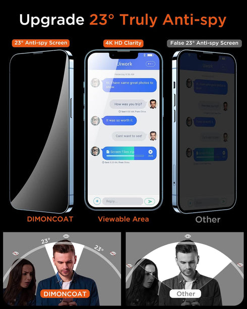 DIMONCOAT 4-PACK Compatible Privacy Screen Protector for iPhone 14/13, 6.1 inch, True 23° Anti-Spy, Military Protection