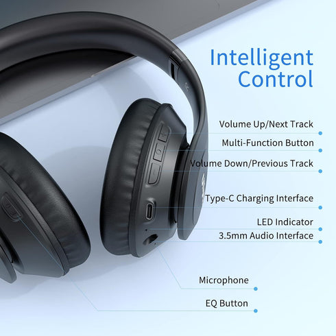 Uliptz Wireless Bluetooth Headphones, 65H Playtime, 6 EQ Sound Modes, HiFi Stereo Over Ear Headphones with Microphone,