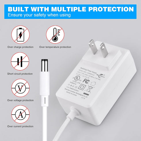 iNextStation 3A 12V Power Adapter Supply AC 100-240V to DC Transformer for LED Light Strip, LCD Monitor, Router