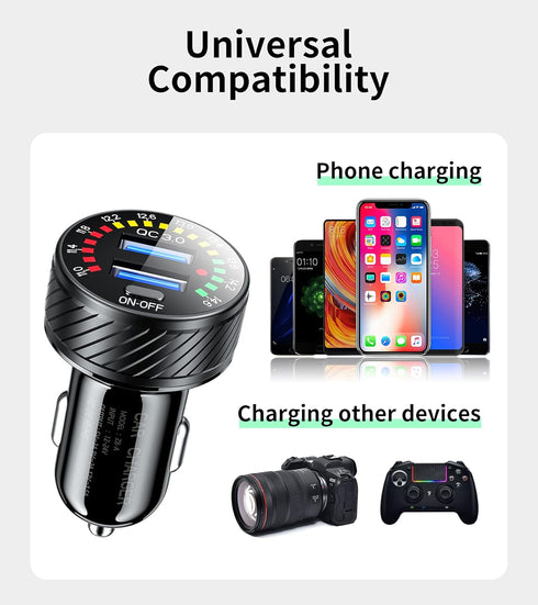 KEWIG 36W Fast Car Charger Adapter, Dual USB Car Charger with Colorful Voltmeter & ON/Off Switch