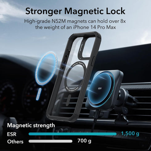 ESR iPhone 13 Pro Max Case with Stand, Compatible with MagSafe, Full-Body Military-Grade Drop Proof Case with Built-in