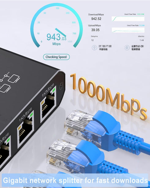 Ethernet Splitter 1 to 4, 1000Mbps High Speed Ethernet Cable Splitter with LAN Cable for 4 Devices