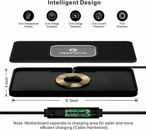 REESTECQI 15W Wireless Car Charger Pad, Non-Slip Phone Charger for iPhone 15/14/13/12/11, Samsung S23/S22/S21 [40W Car