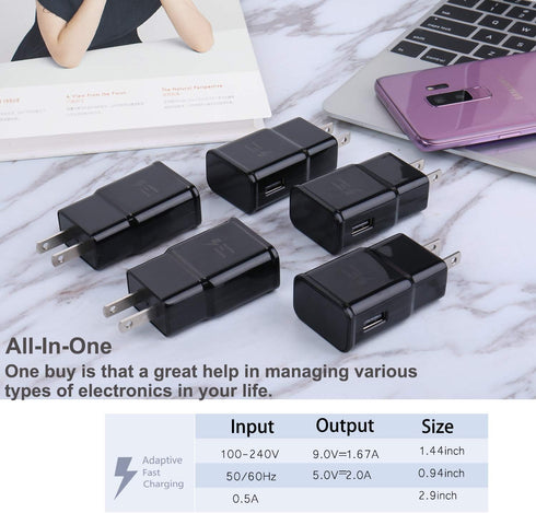 5-Pack Type C Charger - Fast Charging Block, Android Phone Rapid USB Wall Charger for Samsung Galaxy S21/S20/S10 and