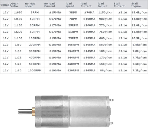 25GA-370 12V 25MM (60 DC Electric Gear Motor Reduction Motor for RC Car Robot Model DIY Engine Toys Outer Diameter RPM)
