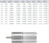 25GA-370 12V 25MM (60 DC Electric Gear Motor Reduction Motor for RC Car Robot Model DIY Engine Toys Outer Diameter RPM)