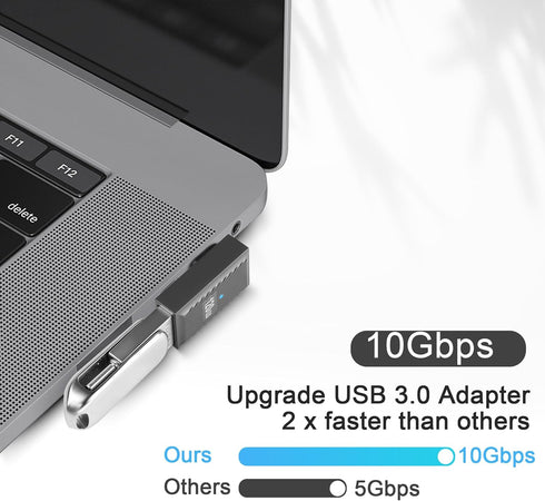 GELRHONR USB C to USB 3.1 Adapter, Type C Male to USB Female OTG Adapter with 10Gbps Data Transfer, 2 Pack
