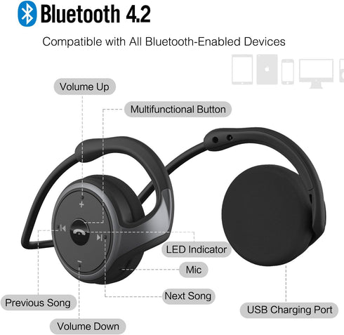 Small Bluetooth Headphones - Wireless Sports Headset with Built-in Microphone, Crystal-Clear Sound, 12-Hour Battery